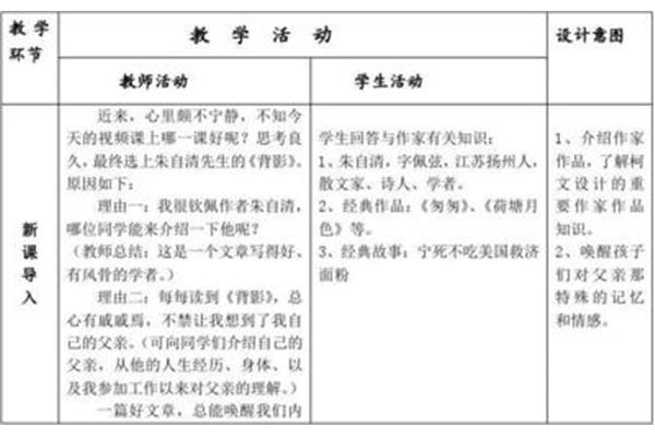 背影教学设计