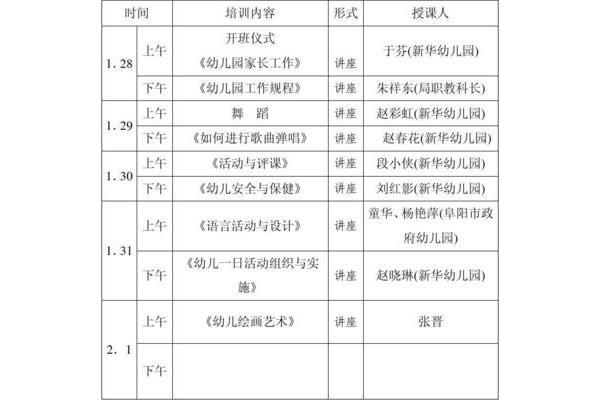 教师培训计划方案
