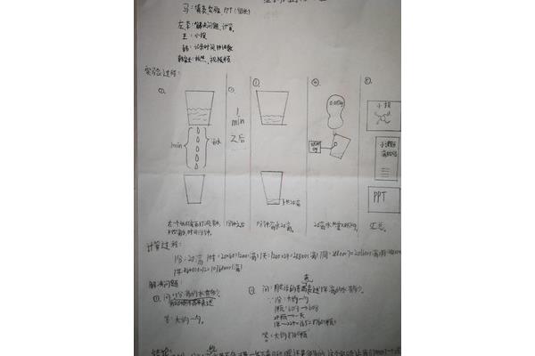 一毫升几滴水