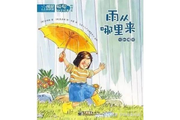 雨从哪里来