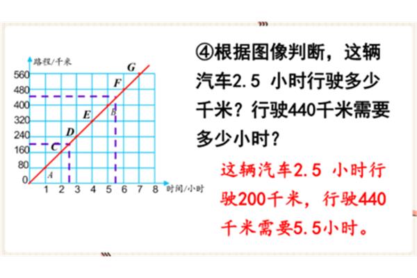 正比例与反比例