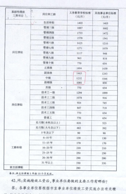工龄补贴标准
