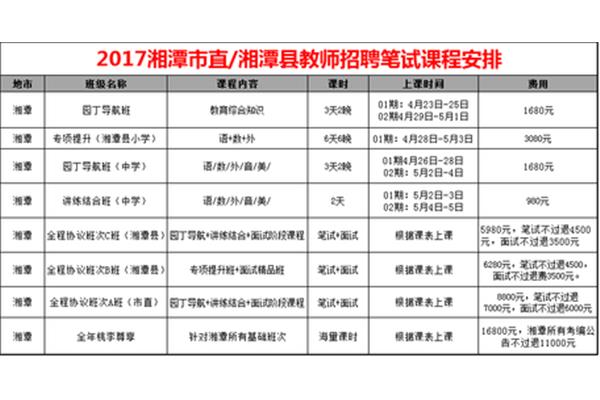 湘潭县教师招聘