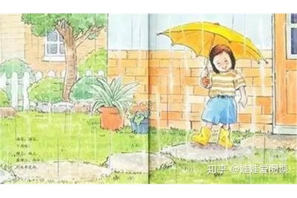 雨从哪里来