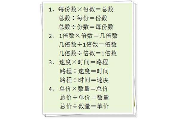 小学数学必背公式