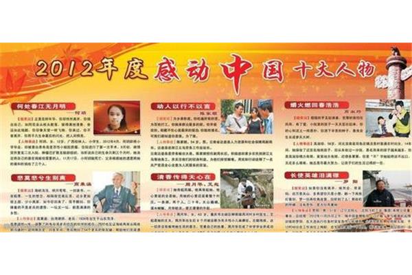 中国十大劳模人物