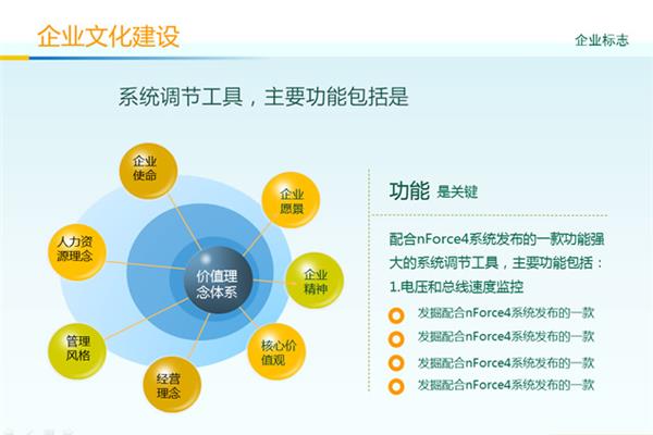 企业文化建设