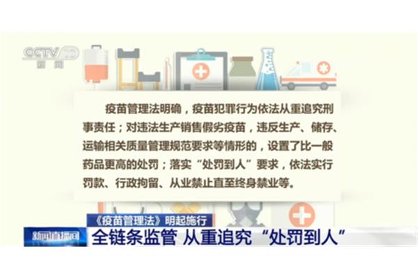 药品追溯管理制度