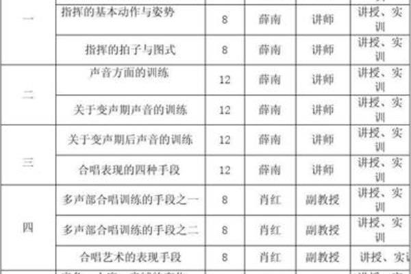 教师培训计划方案