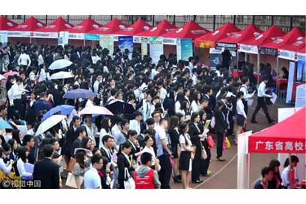 大学生招聘