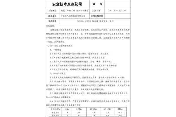 吊装作业安全规范