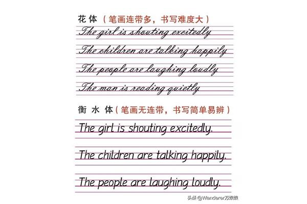 衡水体怎么写