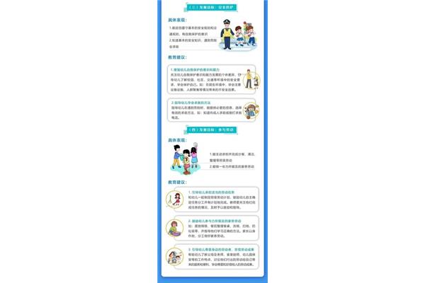 幼儿园入学