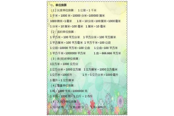 小学数学必背公式