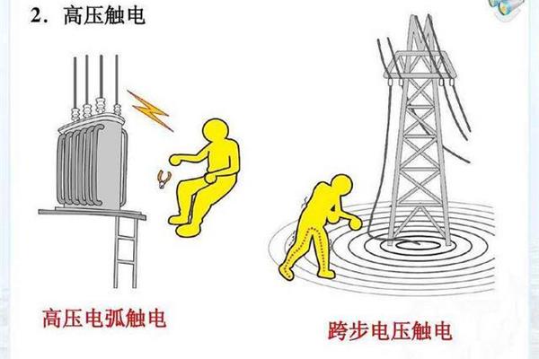 跨步电压触电
