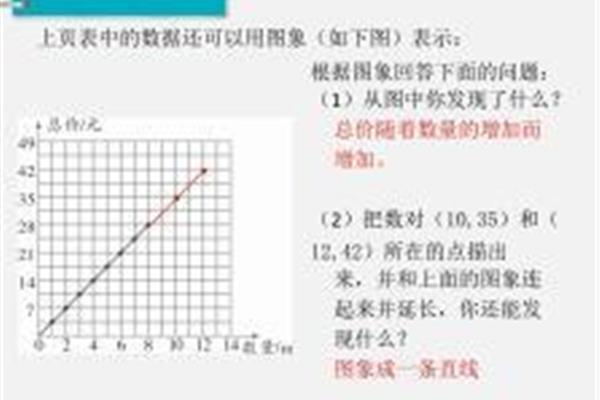 正比例与反比例