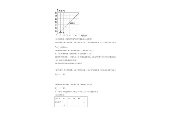 正比例与反比例