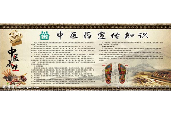 中医药管理