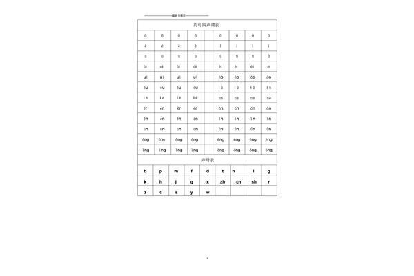 韵母声调的标法