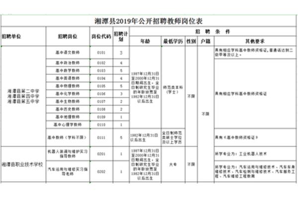 湘潭县教师招聘