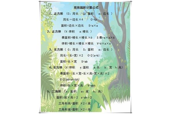 小学数学必背公式