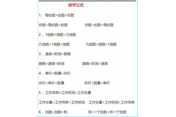 小学数学必背公式