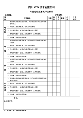 优秀员工的标准