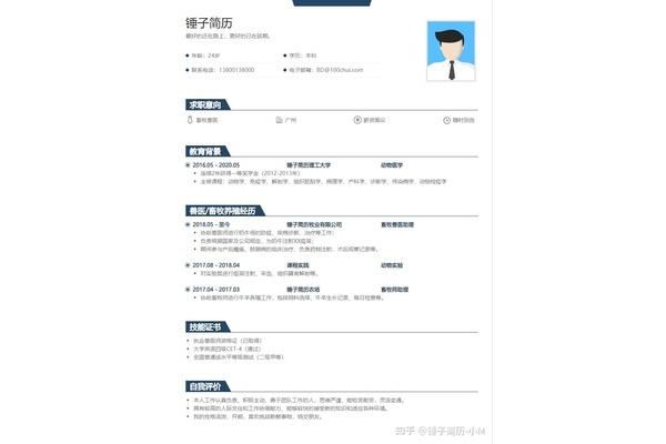 医学生个人简历