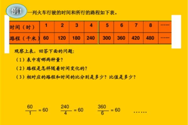 正比例与反比例