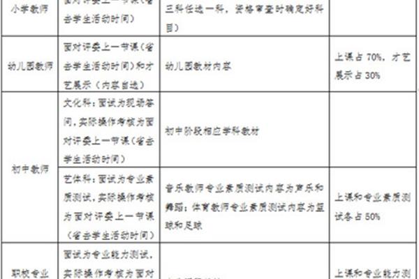 湘潭县教师招聘
