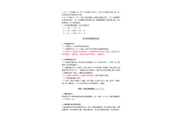 小学数学必背公式