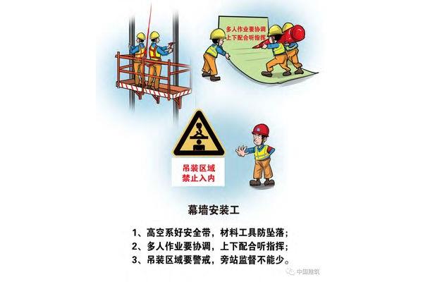 吊装作业安全规范