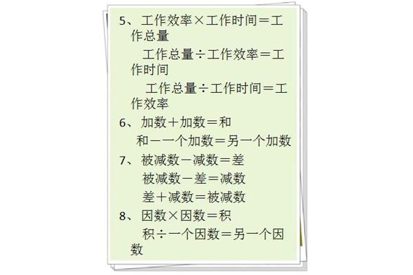 小学数学必背公式