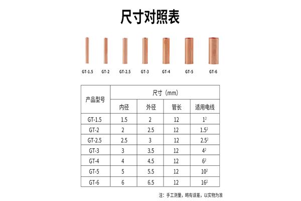 热缩管型号规格表