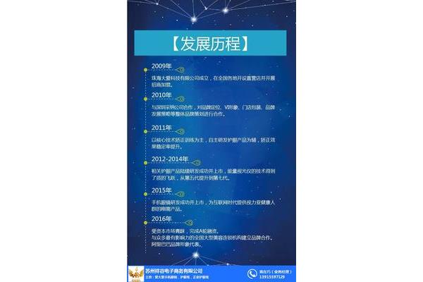 历程是什么意思