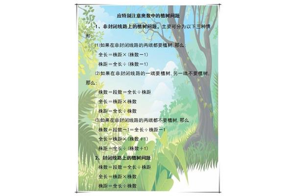 小学数学必背公式