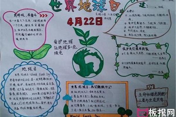 绿色星球手抄报