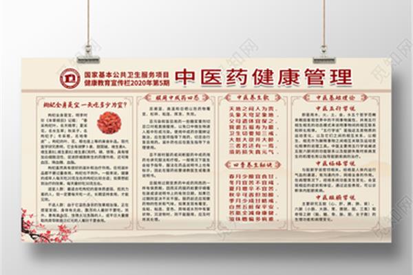 中医药管理