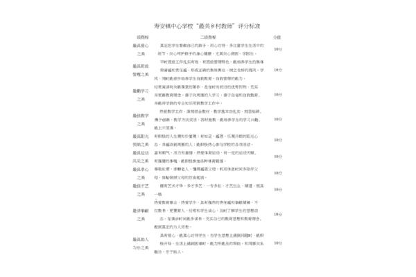 最美教师评选方案
