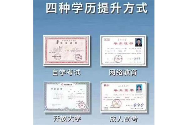 自考本科的条件