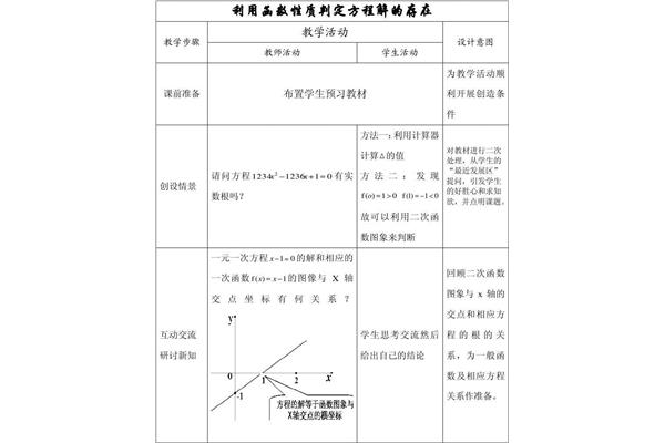 教学设计模板