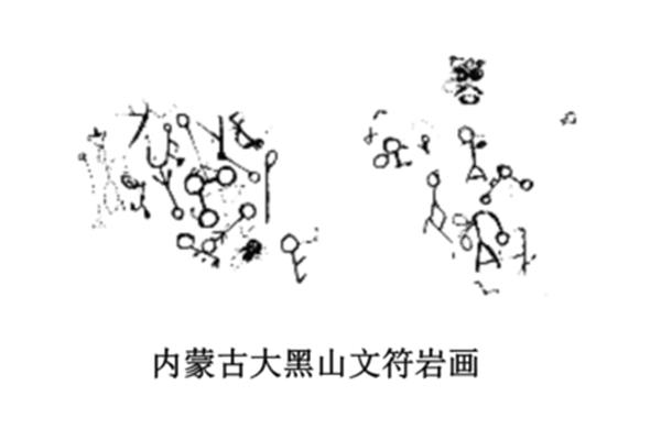 汉字造字法