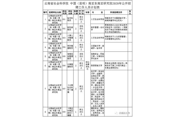 事业编体检标准
