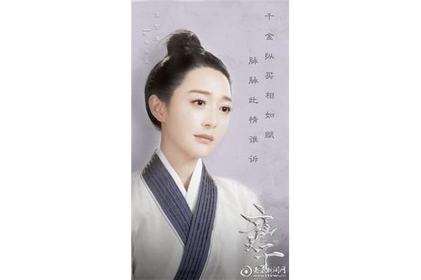 千金纵买相如赋