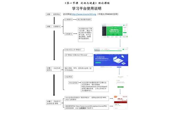中国大学慕课平台