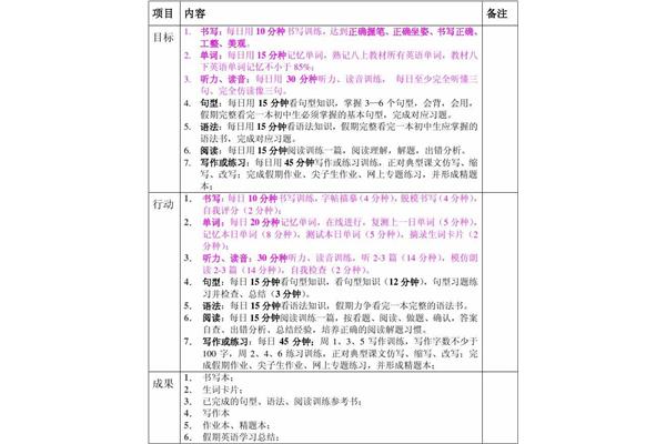 本学期学习计划