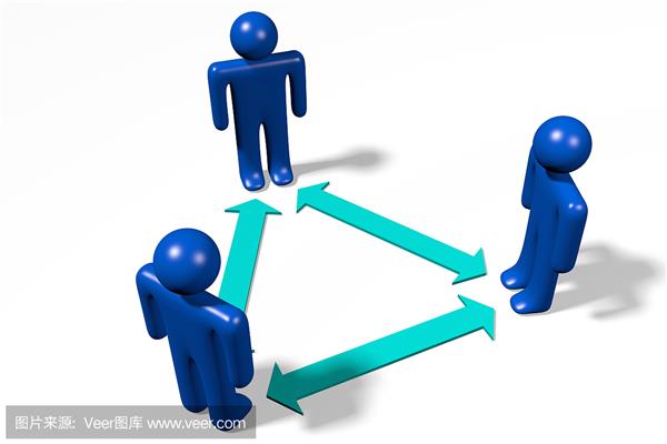组织的概念