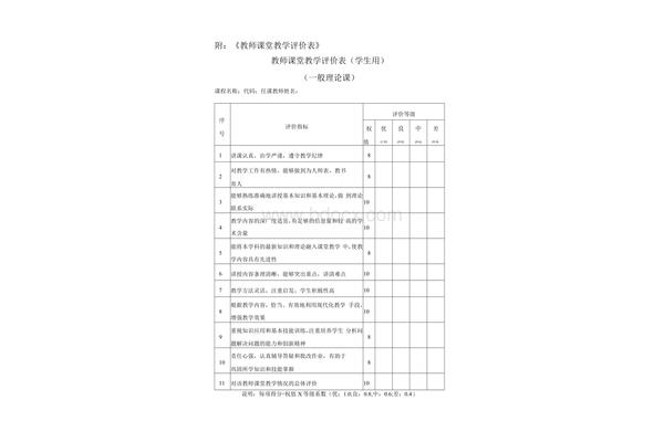 老师对学生的评价