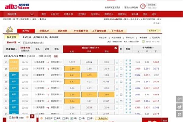 单页面优化