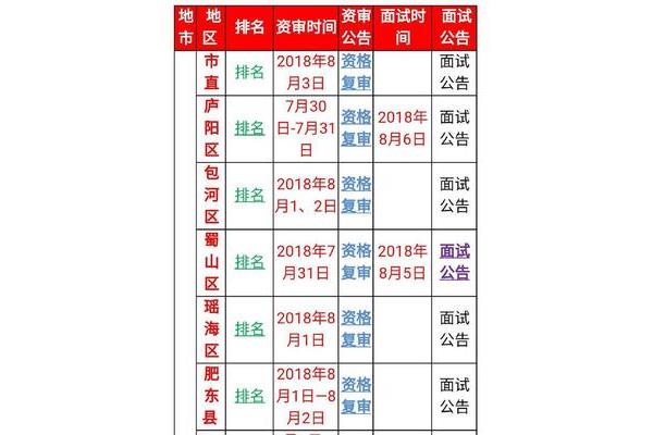 教师考编时间